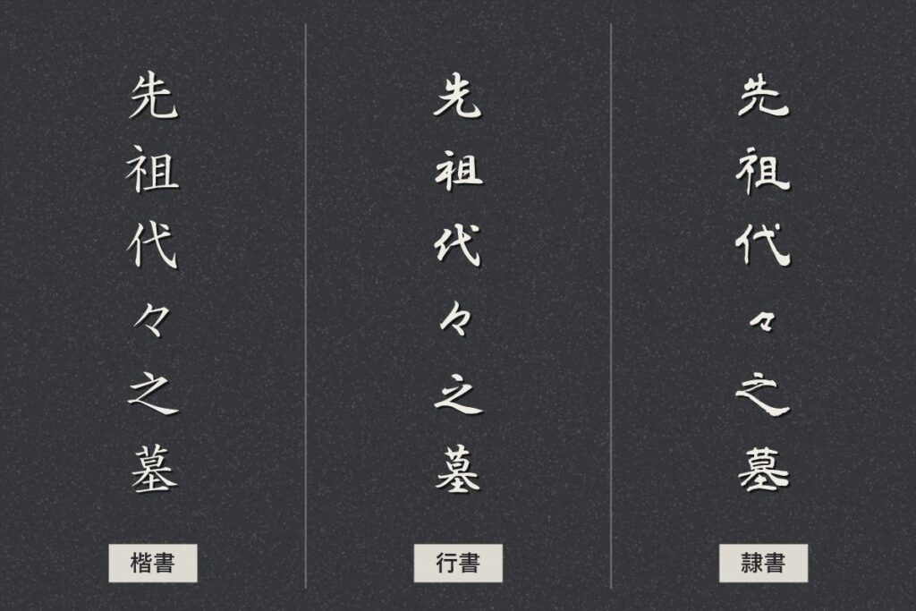 墓石の文字の書体の見本。先祖代々之墓を楷書・行書・隷書で縦書きにして並べた